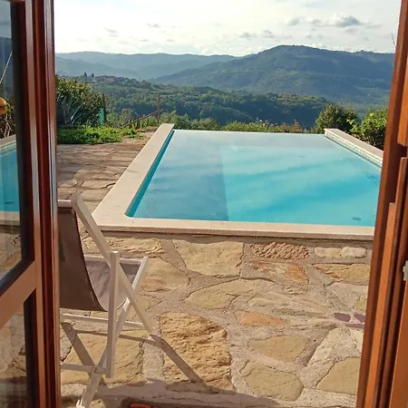 Kuca Zanetta Sa Bazenom Villa Buzet